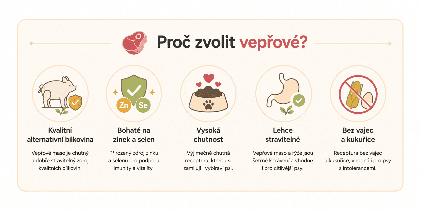 Proč zvolit vepřové maso
